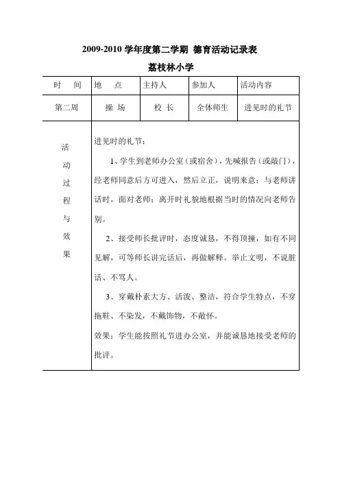 德育活动记录表