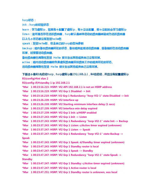 HSRP状态