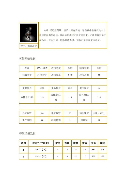 魔兽争霸英雄-黑暗游侠