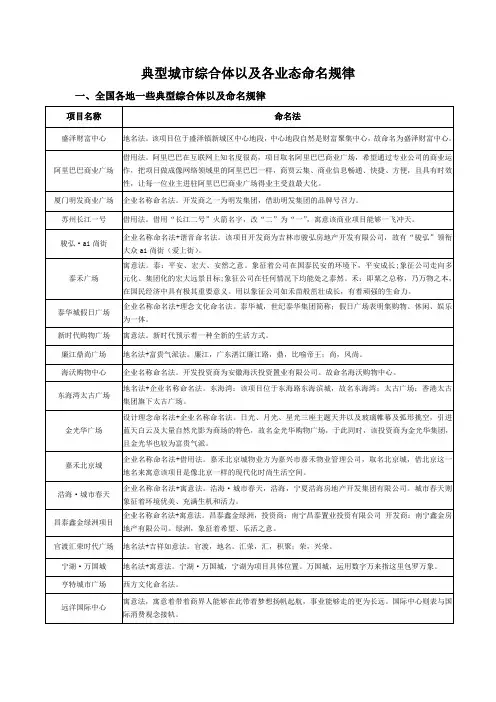 典型城市综合体各业态命名规律
