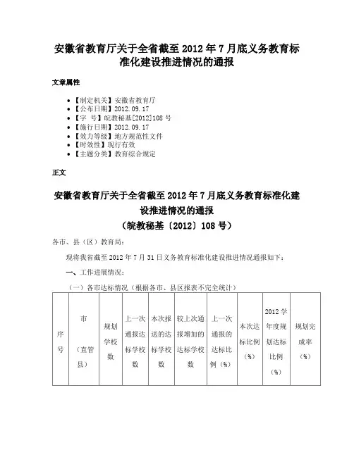 安徽省教育厅关于全省截至2012年7月底义务教育标准化建设推进情况的通报