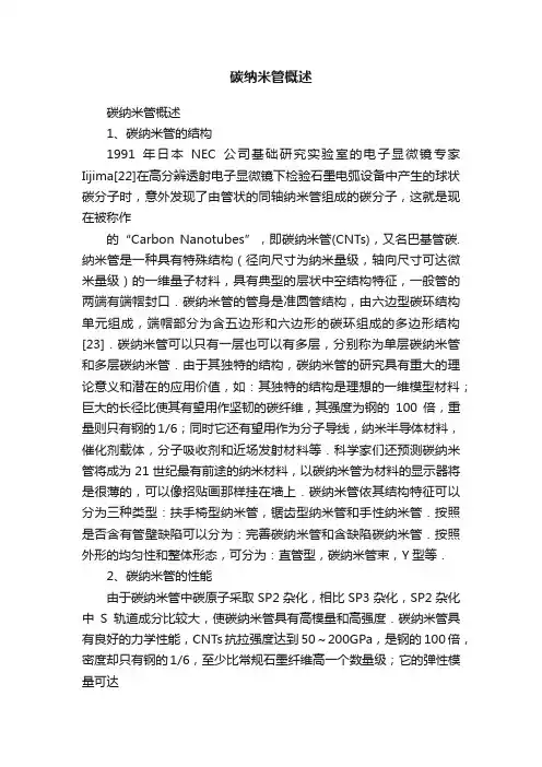 碳纳米管概述