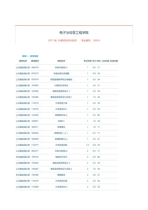 同济大学计算机系本科生培养方案