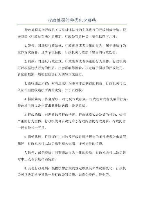 行政处罚的种类包含哪些