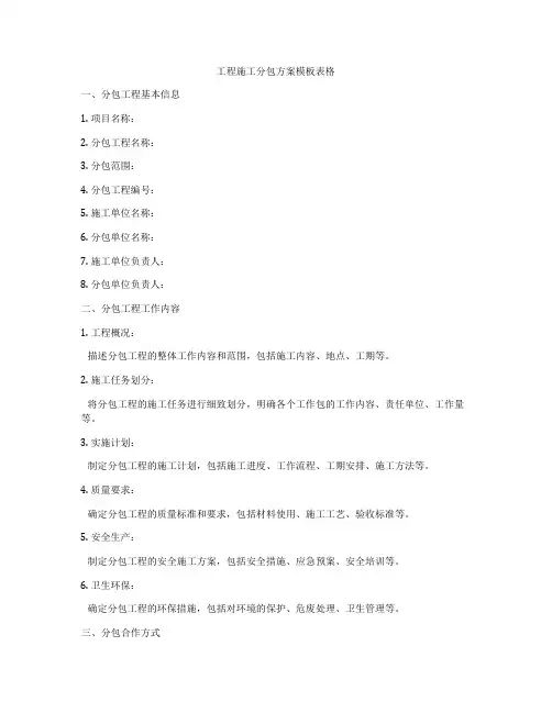 工程施工分包方案模板表格