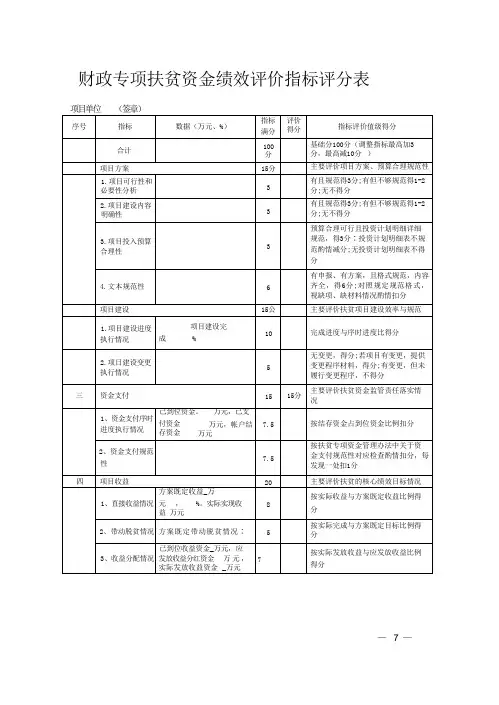 财政专项扶贫资金绩效评价指标评分表