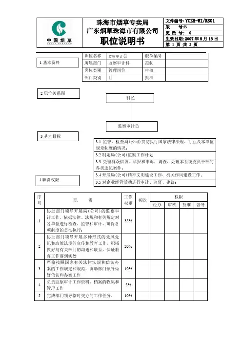 监察审计员岗位说明书范例
