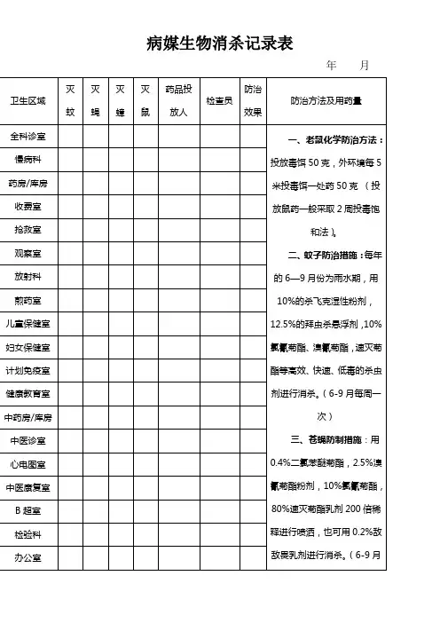 病媒生物消杀记录表