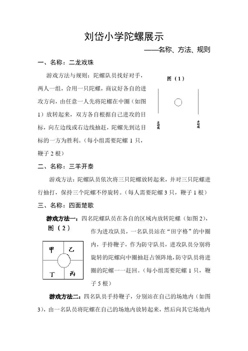 刘岱小学陀螺展示名称、方法、规则