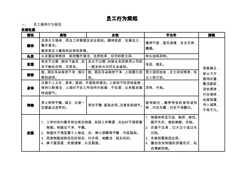 物业培训手册
