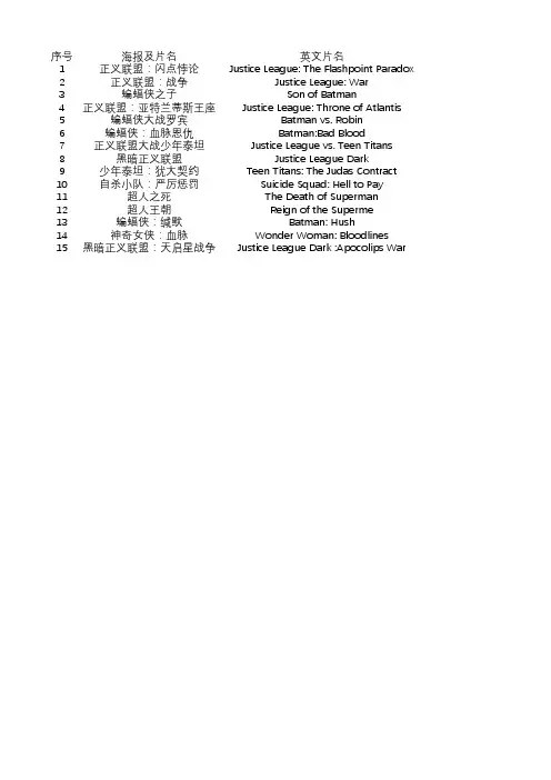 DC动画电影宇宙观影顺序