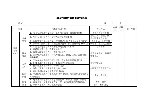 养老机构质量控制考核表
