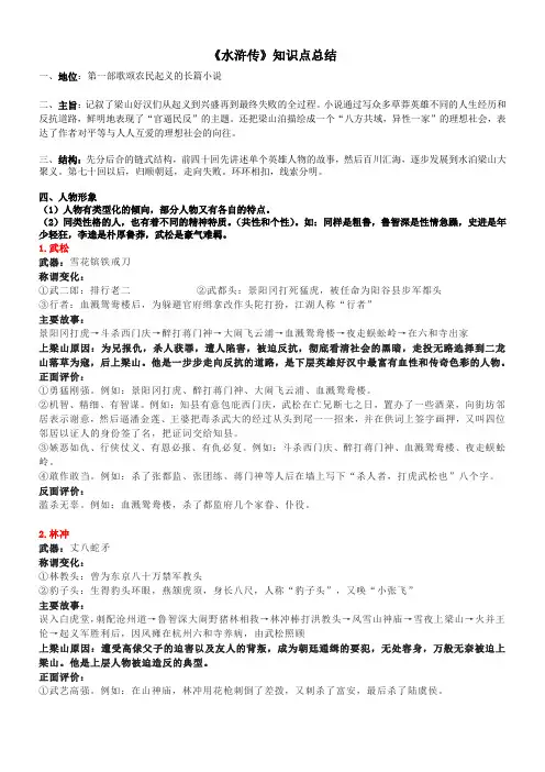 第六单元名著导读《水浒传》知识点梳理+2024—2025学年统编版语文九年级上册