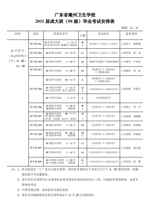 3-广东省潮州卫生学校