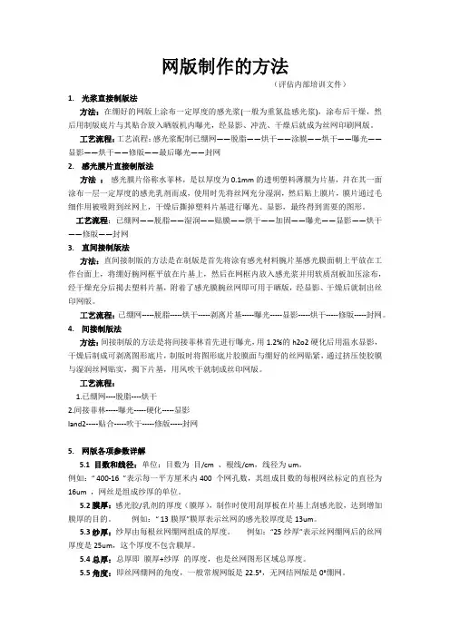 光伏太阳能丝网印刷网版制版方式及参数详解