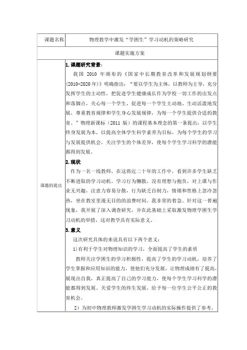 物理个人课题评审表