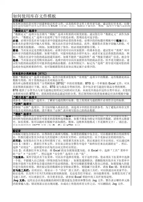 亚马逊上传模版