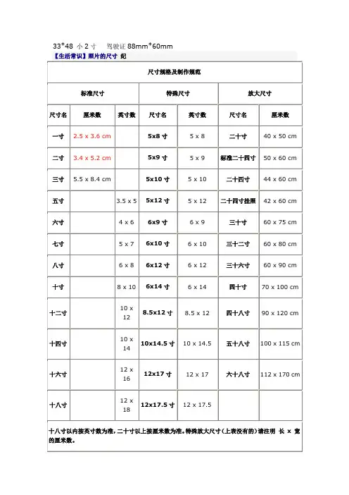 照片尺寸