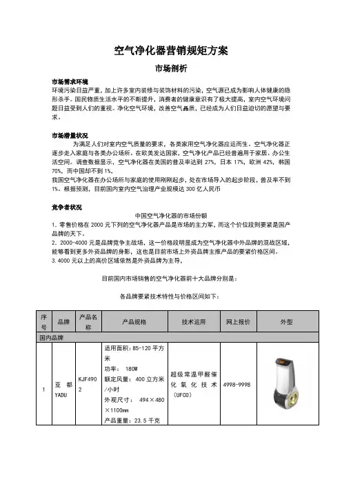 空气净化器营销规矩方案