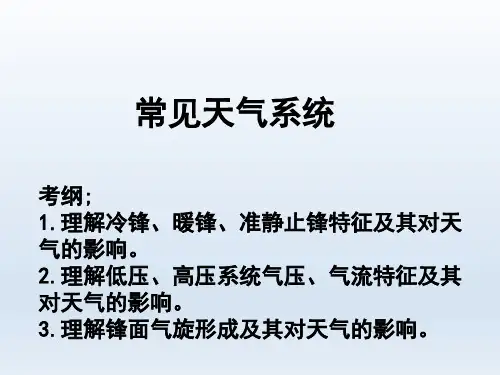 高中地理常见天气系统优秀课件