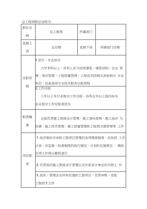 总工程师职位说明书(20210416231702)