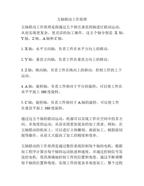 五轴联动工作原理