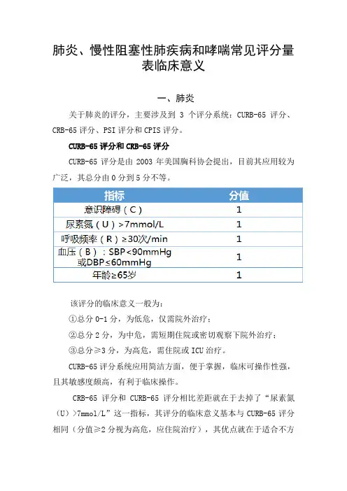 肺炎、慢性阻塞性肺疾病和哮喘常见评分量表临床意义