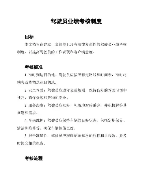 驾驶员业绩考核制度