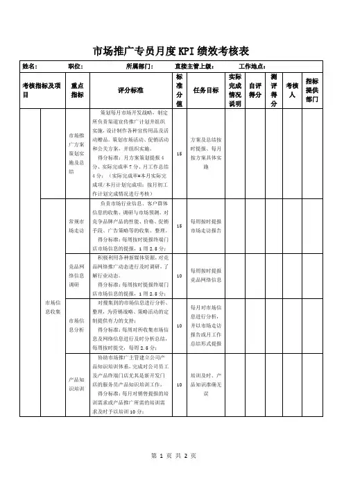 市场推广专员月度KPI绩效考核表