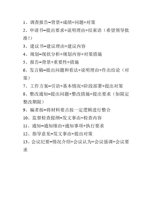 公务员写作公文基本框架