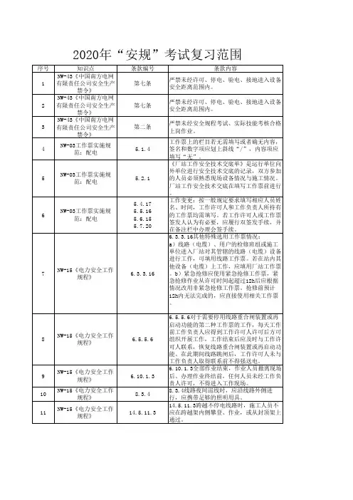 南方电网专业考核考试题配网管理人员