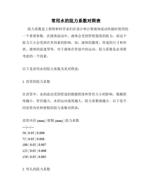 常用水的阻力系数对照表