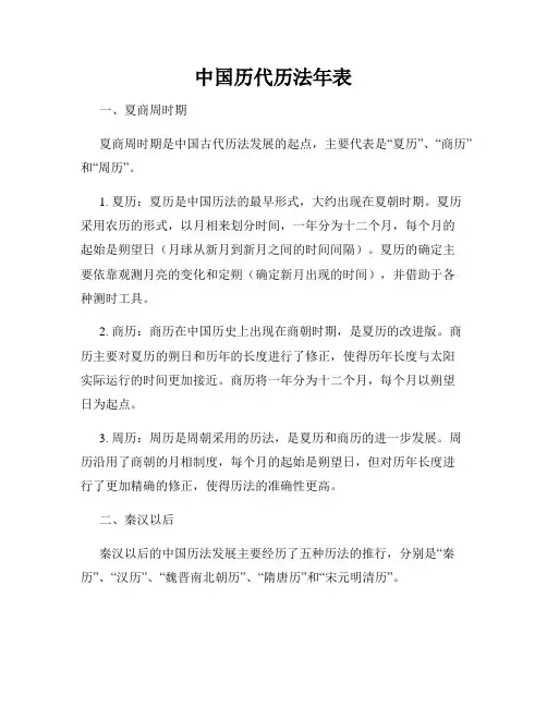 中国历代历法年表