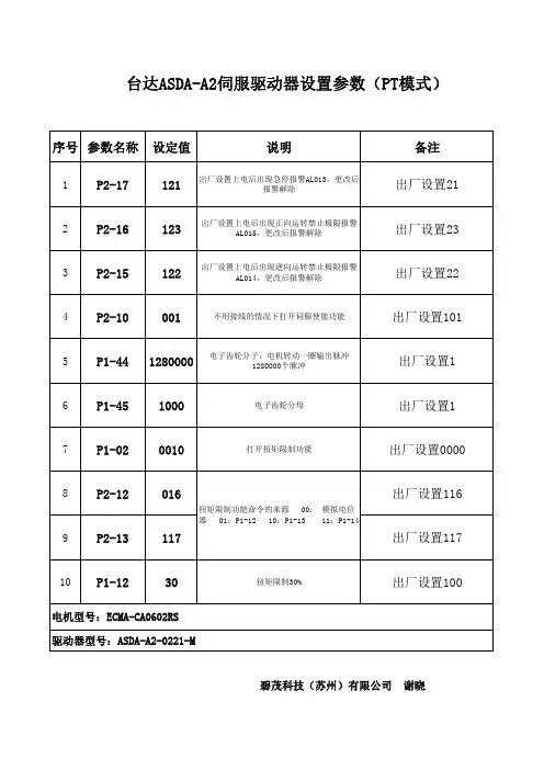 台达伺服驱动器ASDA-A2参数设置