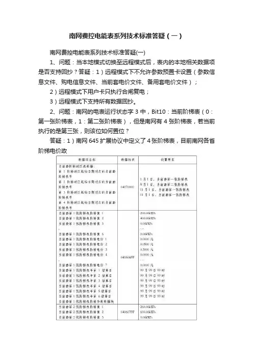 南网费控电能表系列技术标准答疑（一）