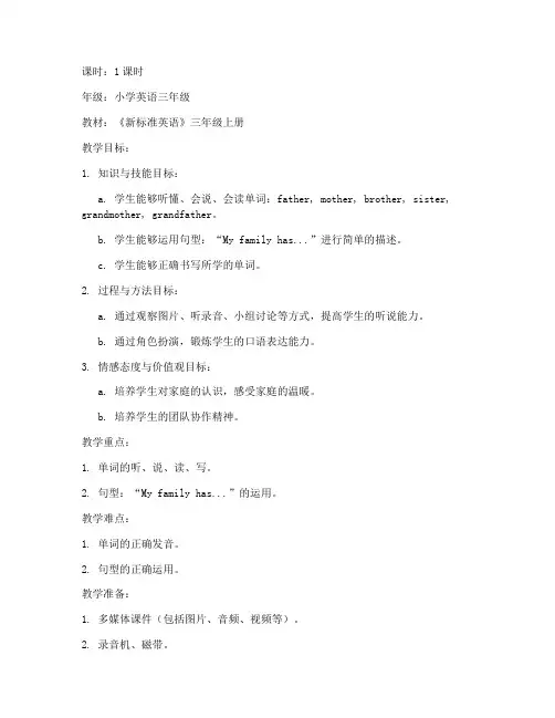 小学英语教资面试_教案模板