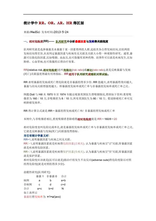 统计学中RR OR AR HR的区别