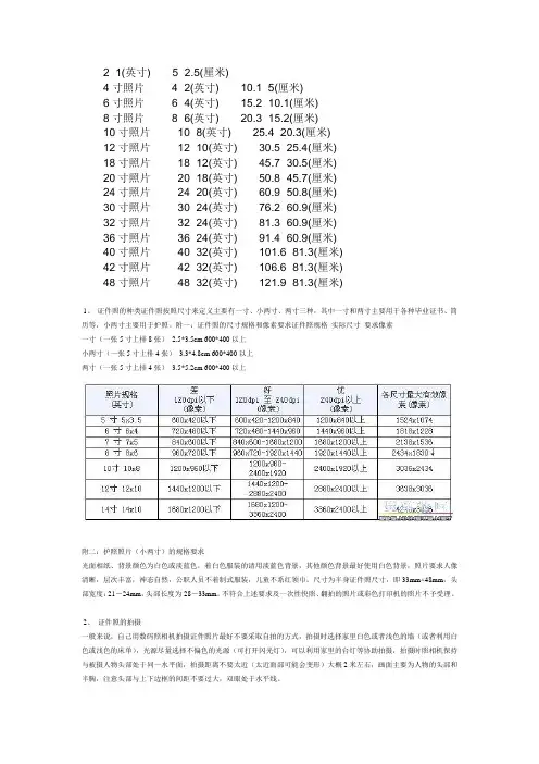 照片冲印尺寸规格