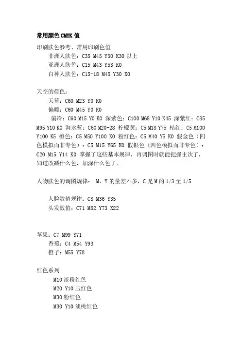 [定稿]常用颜色CMYK值