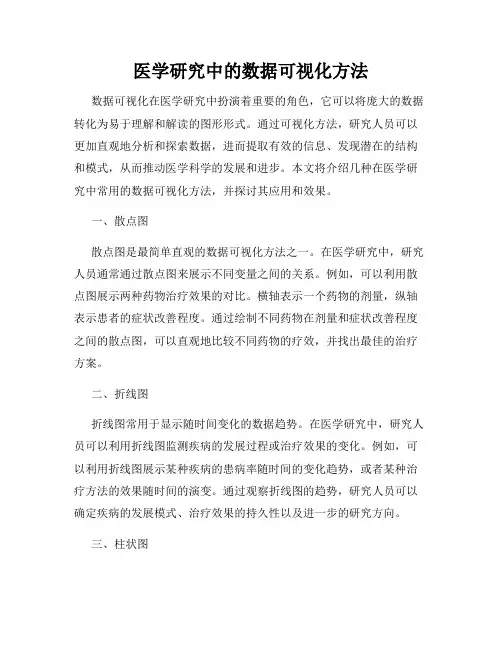 医学研究中的数据可视化方法