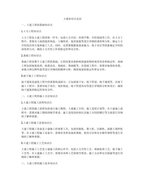 土建知识点总结