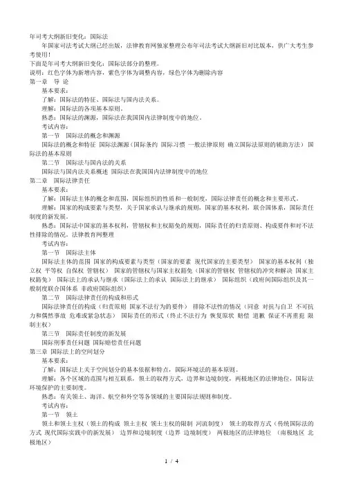 司考大纲新旧变化国际法