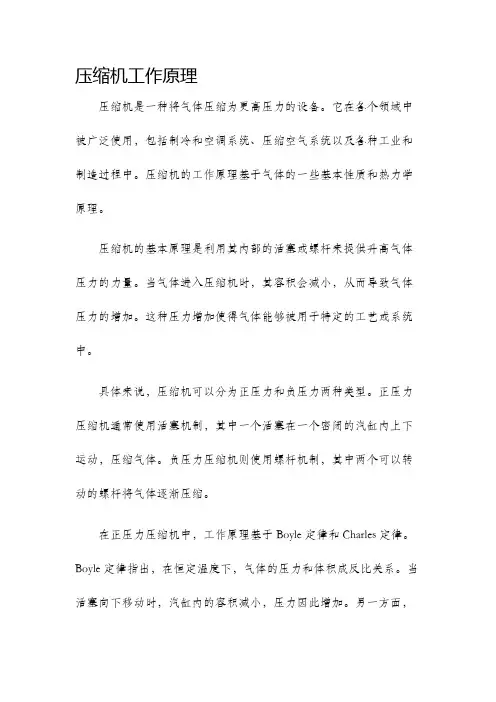 压缩机工作原理