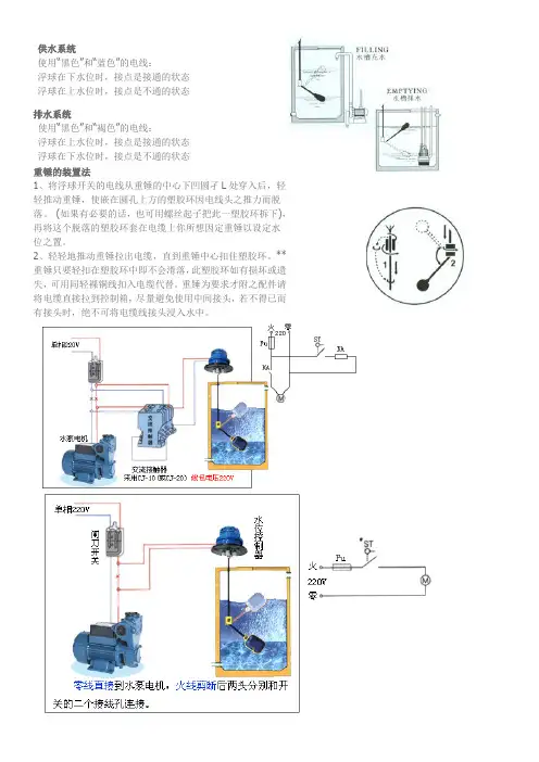 电缆浮球