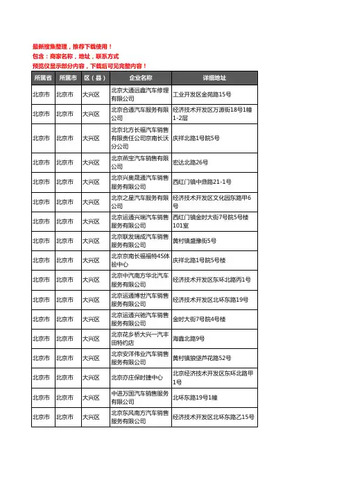 新版北京市北京市大兴区汽车4S店企业公司商家户名录单联系方式地址大全40家