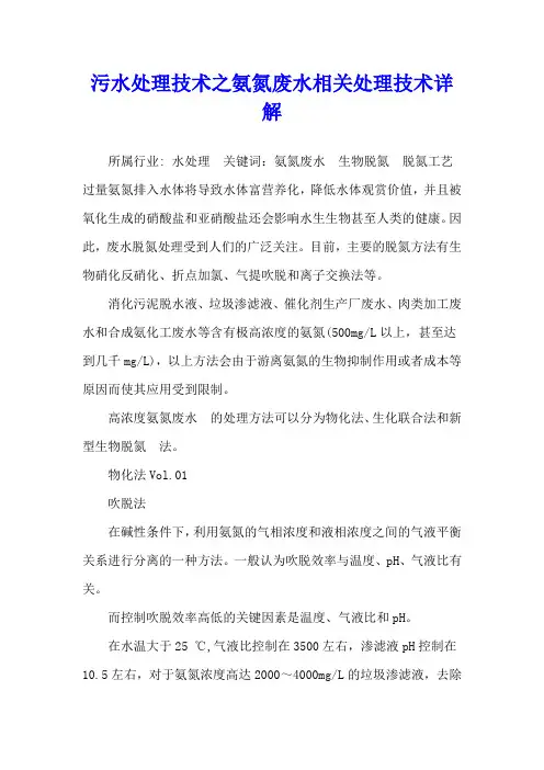 污水处理技术之氨氮废水相关处理技术详解