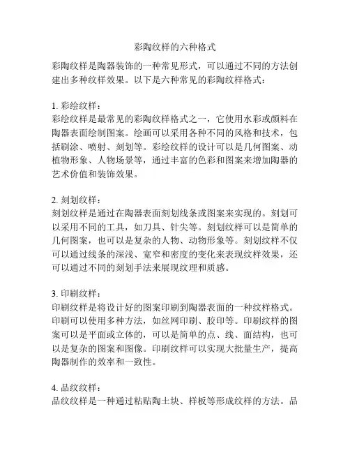 彩陶纹样的六种格式