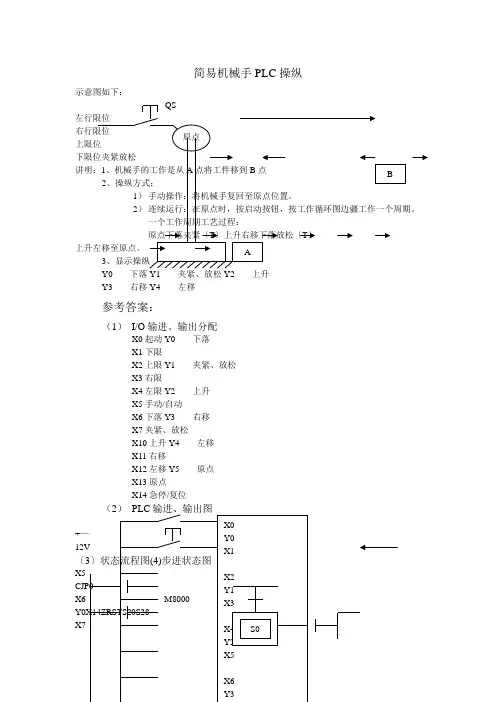 简易机械手PLC控制