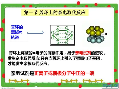 芳香族化合物取代反应