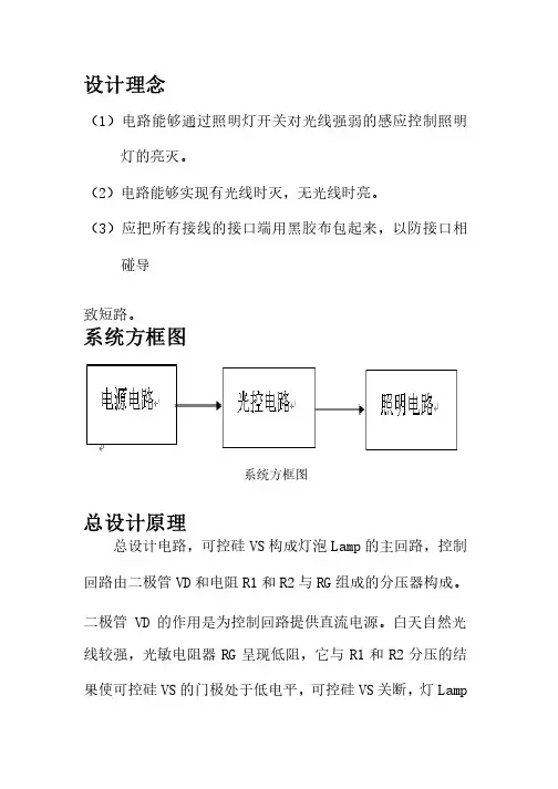 光电检测综合课程设计报告